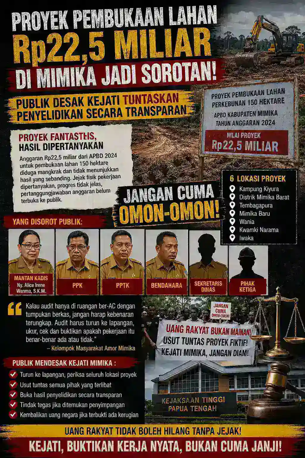 PROYEK PEMBUKAAN LAHAN Rp22,5 MILIAR DIDUGA MANGKRAK,DIAM DI TEMPAT KEJARI MIMIKA SEGERA TETAPKAN TERSANGKA: MANTAN KADIS, PPK, PPTK.